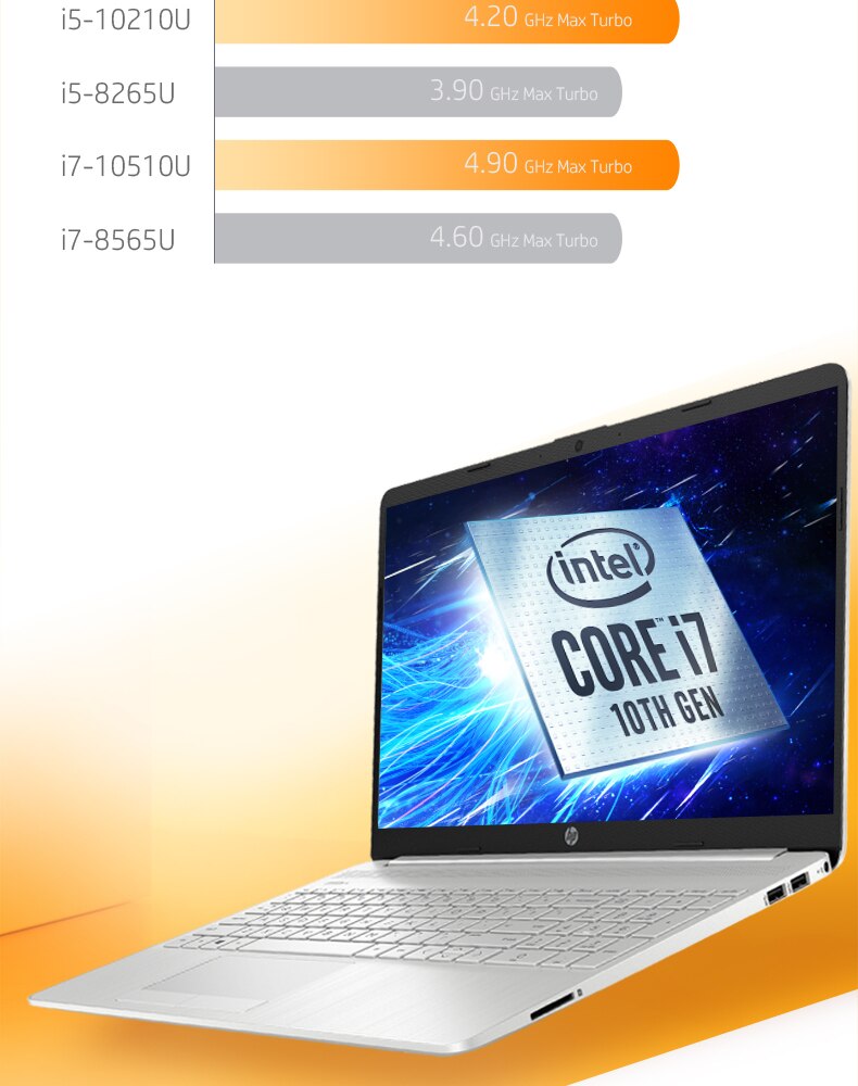HP Laptop 15.6 Inch I5-10210U MX130 2GB Dedicated Card Quad Core 8GB 12GB RAM 256GB 512GB SSD Notebook Intel Core I5-10210U